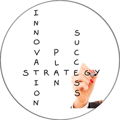 Strategic Planning & Operations Planning